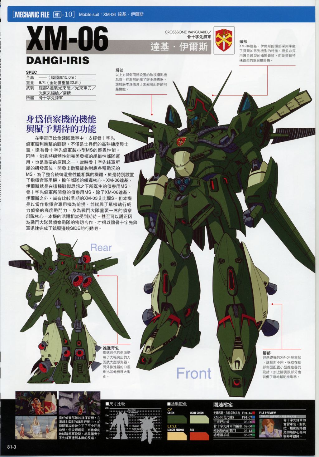 The Official Gundam Fact File韩漫全集-第81-90期合集无删减无遮挡章节图片 