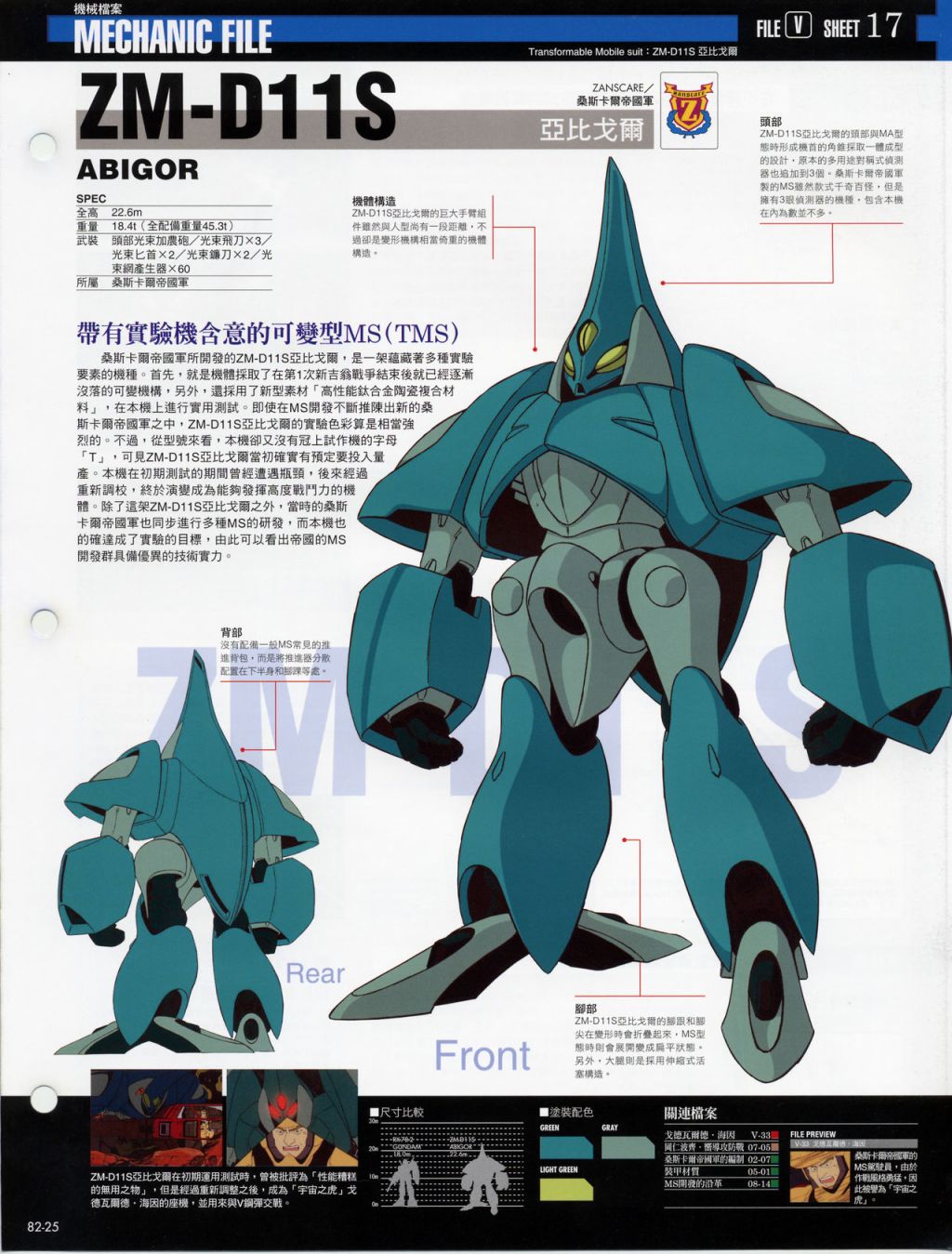 The Official Gundam Fact File韩漫全集-第81-90期合集无删减无遮挡章节图片 