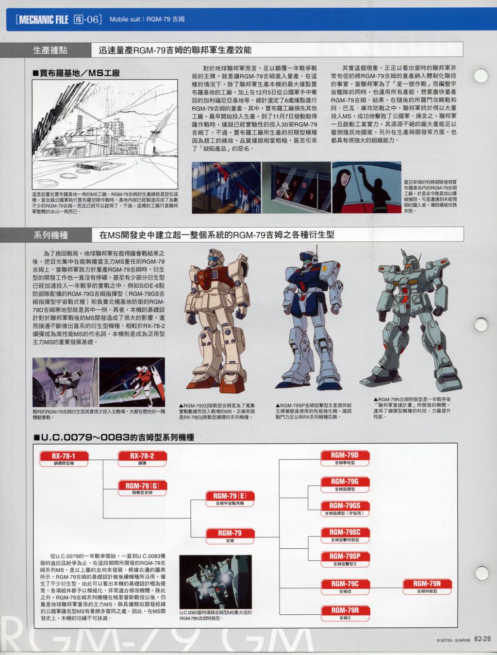 The Official Gundam Fact File韩漫全集-第81-90期合集无删减无遮挡章节图片 