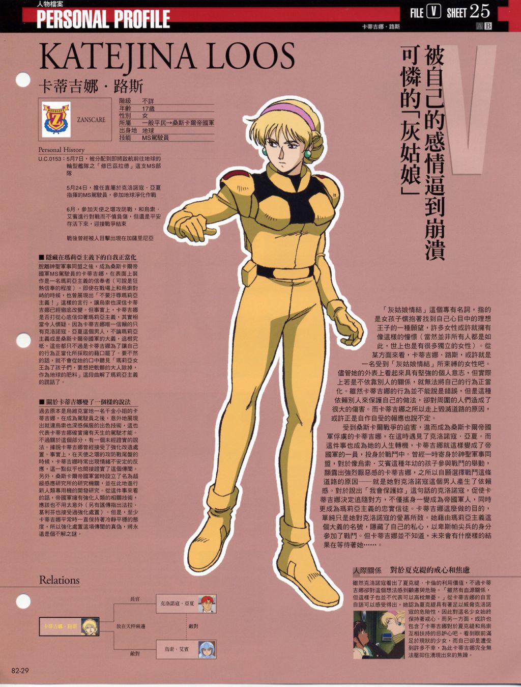 The Official Gundam Fact File韩漫全集-第81-90期合集无删减无遮挡章节图片 