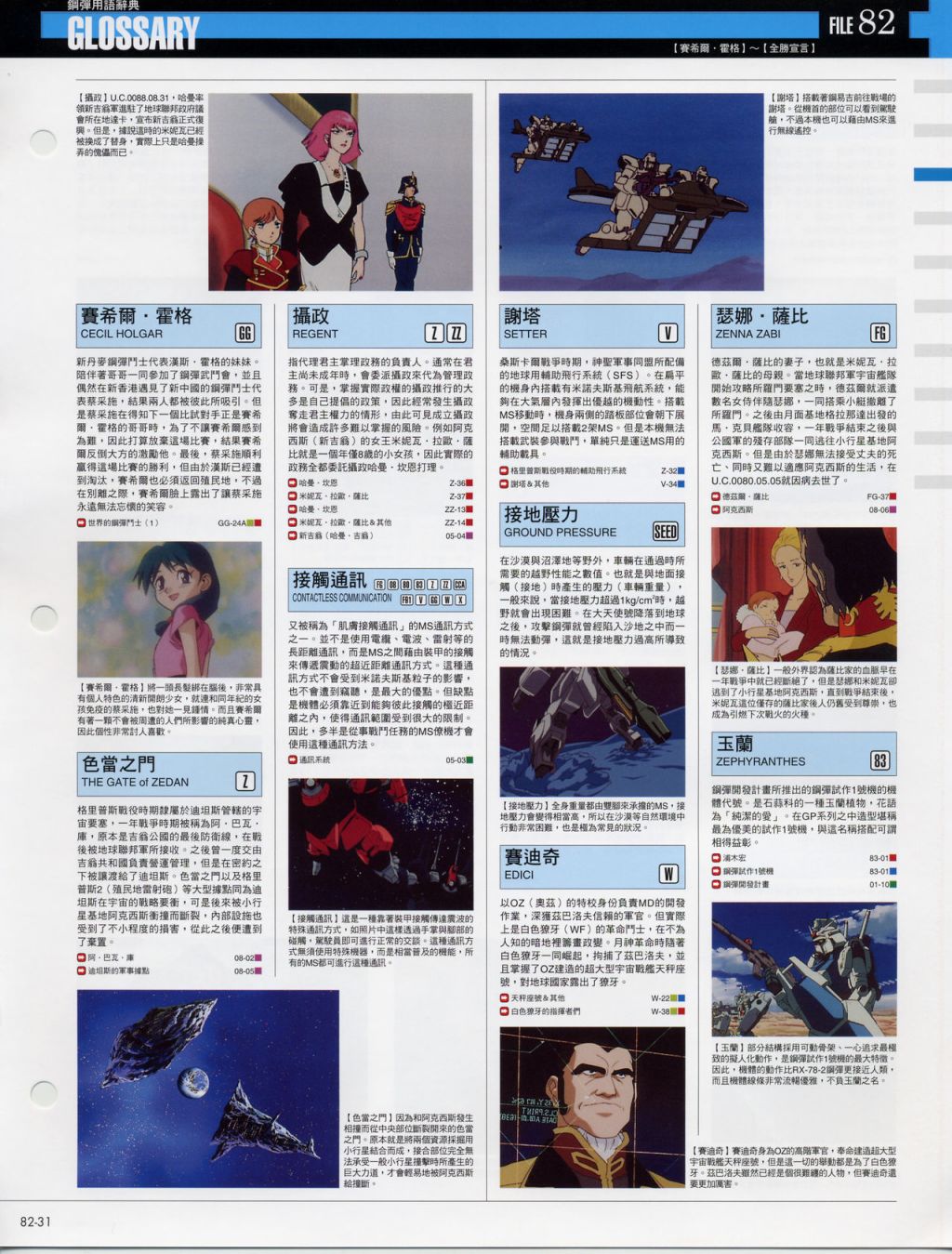 The Official Gundam Fact File韩漫全集-第81-90期合集无删减无遮挡章节图片 
