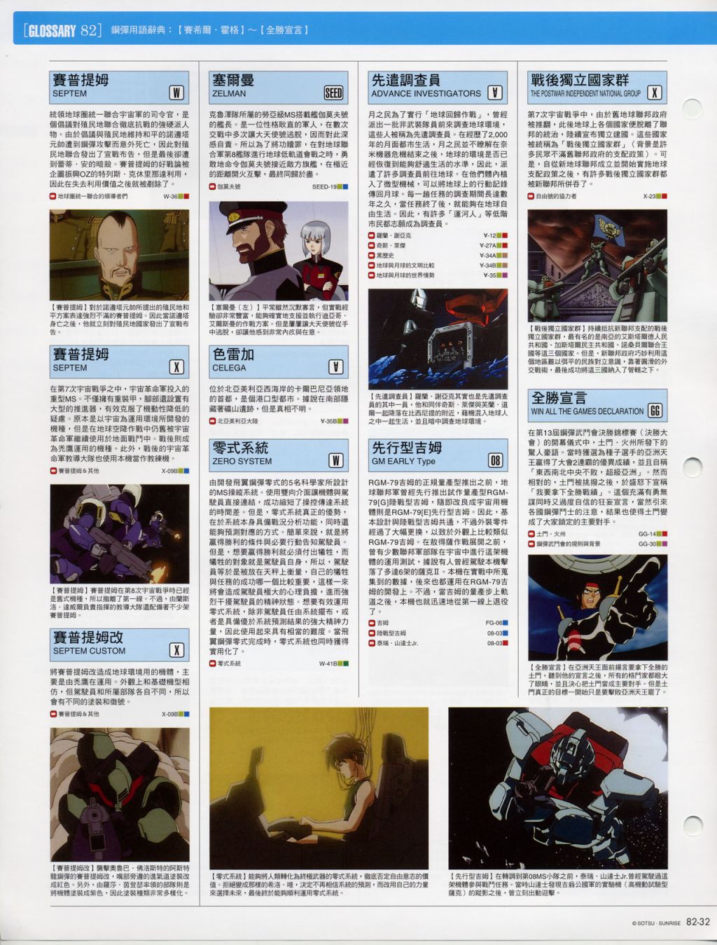 The Official Gundam Fact File韩漫全集-第81-90期合集无删减无遮挡章节图片 