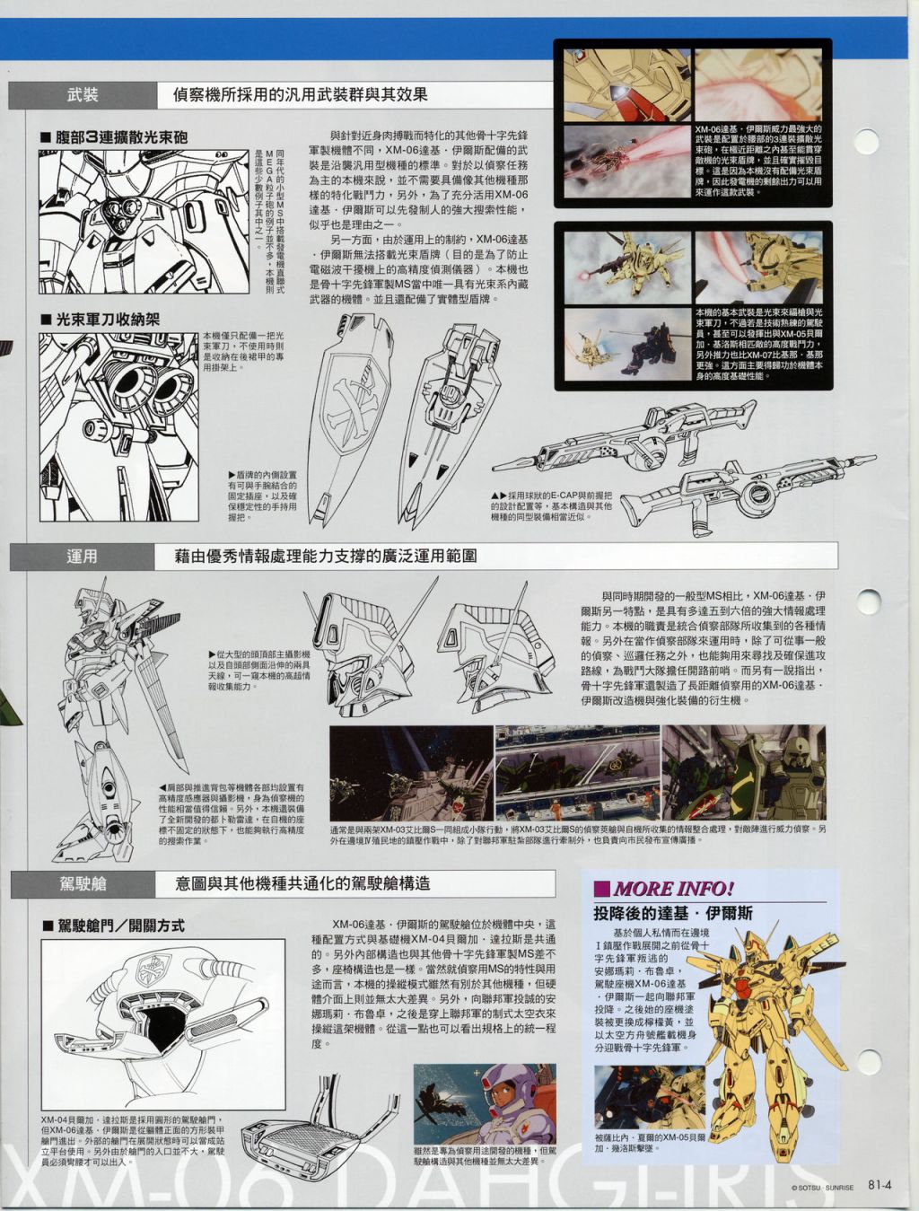 The Official Gundam Fact File韩漫全集-第81-90期合集无删减无遮挡章节图片 