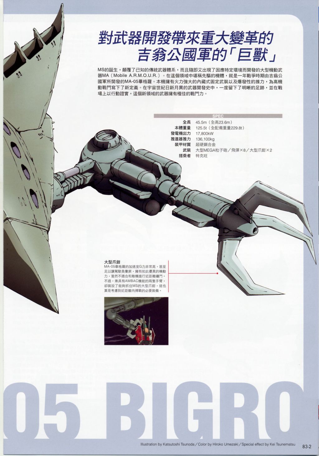 The Official Gundam Fact File韩漫全集-第81-90期合集无删减无遮挡章节图片 