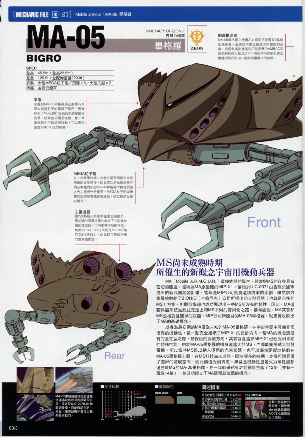 The Official Gundam Fact File韩漫全集-第81-90期合集无删减无遮挡章节图片 