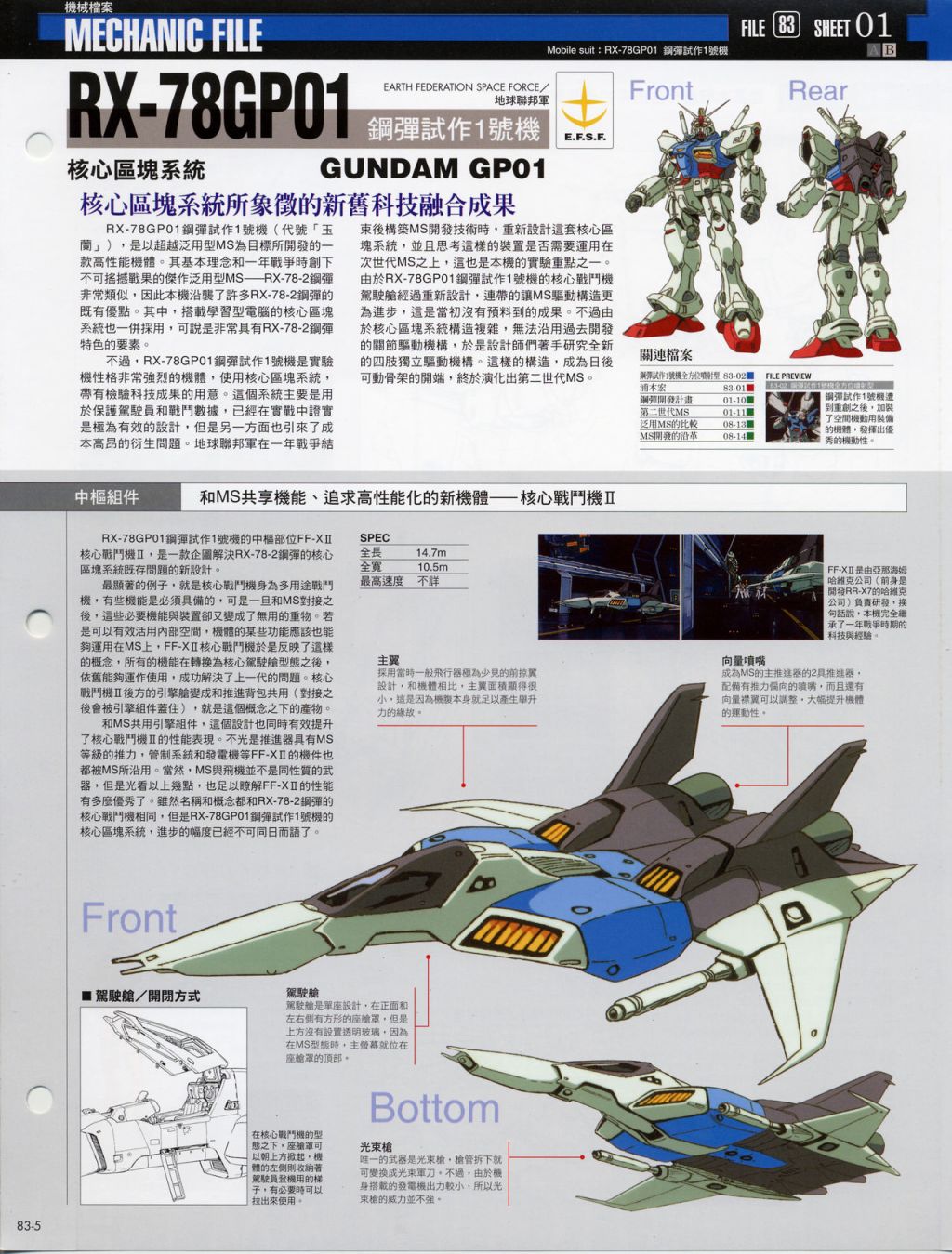 The Official Gundam Fact File韩漫全集-第81-90期合集无删减无遮挡章节图片 