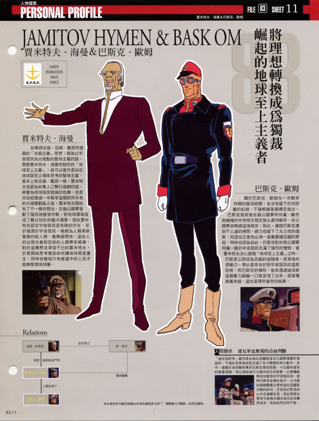 The Official Gundam Fact File韩漫全集-第81-90期合集无删减无遮挡章节图片 