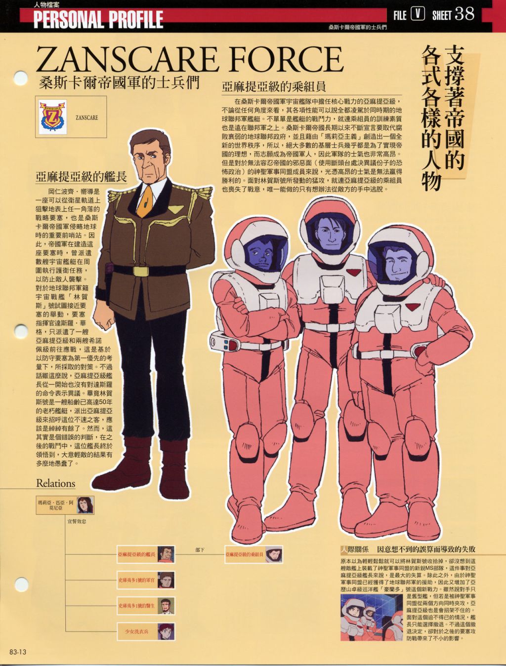 The Official Gundam Fact File韩漫全集-第81-90期合集无删减无遮挡章节图片 