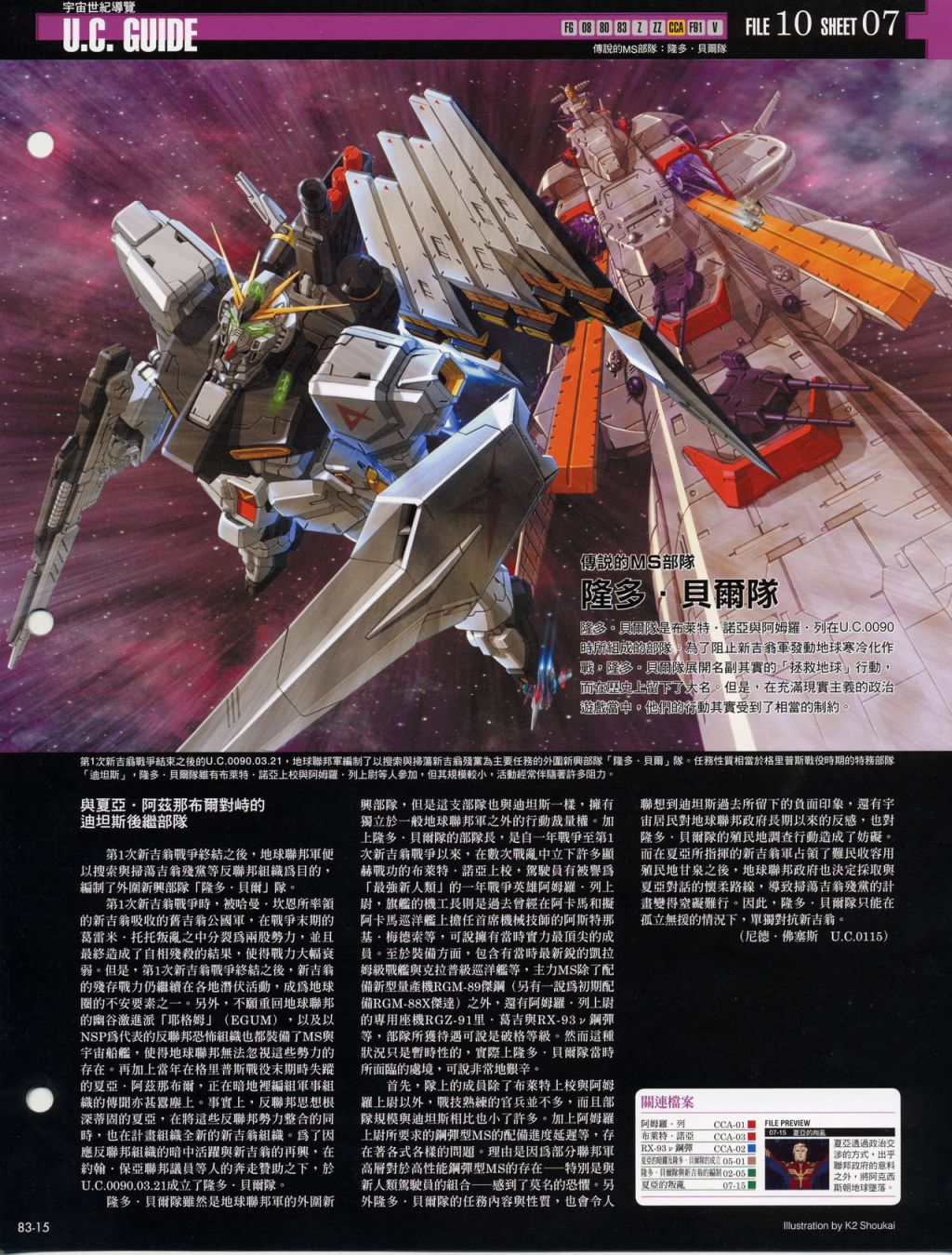 The Official Gundam Fact File韩漫全集-第81-90期合集无删减无遮挡章节图片 