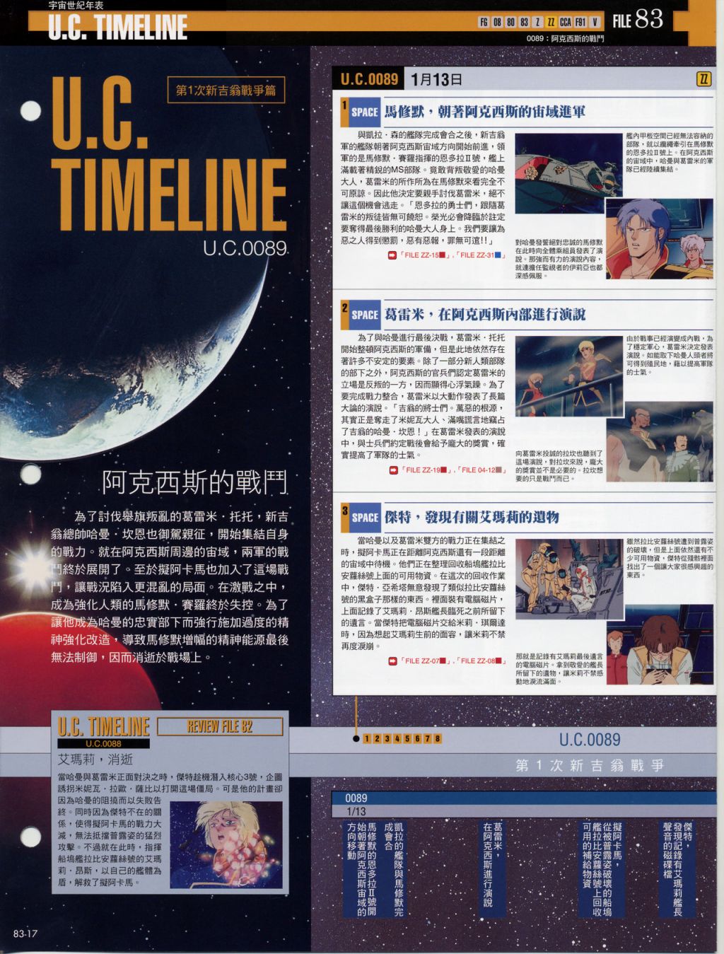 The Official Gundam Fact File韩漫全集-第81-90期合集无删减无遮挡章节图片 