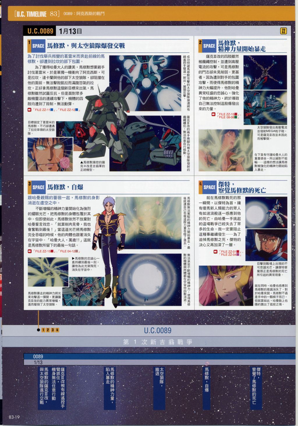 The Official Gundam Fact File韩漫全集-第81-90期合集无删减无遮挡章节图片 