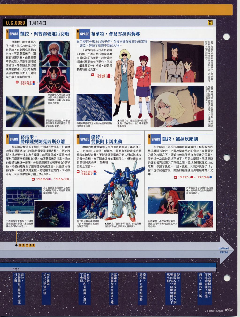 The Official Gundam Fact File韩漫全集-第81-90期合集无删减无遮挡章节图片 