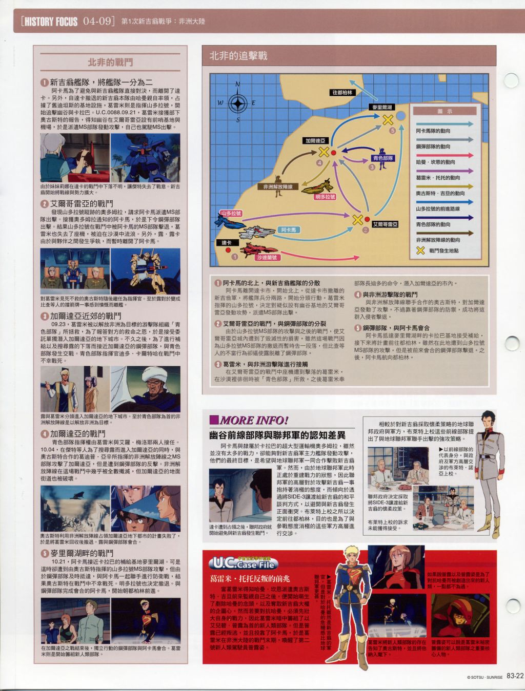 The Official Gundam Fact File韩漫全集-第81-90期合集无删减无遮挡章节图片 