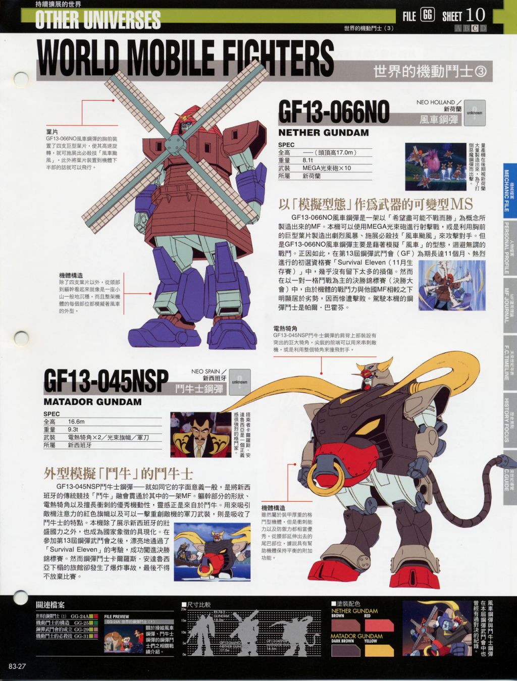 The Official Gundam Fact File韩漫全集-第81-90期合集无删减无遮挡章节图片 