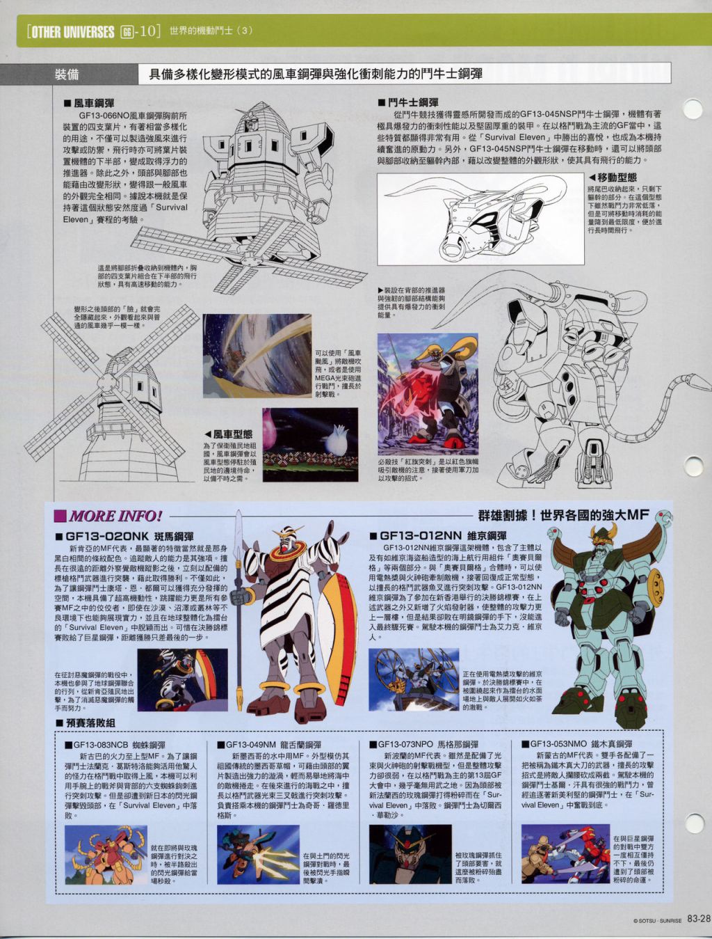 The Official Gundam Fact File韩漫全集-第81-90期合集无删减无遮挡章节图片 