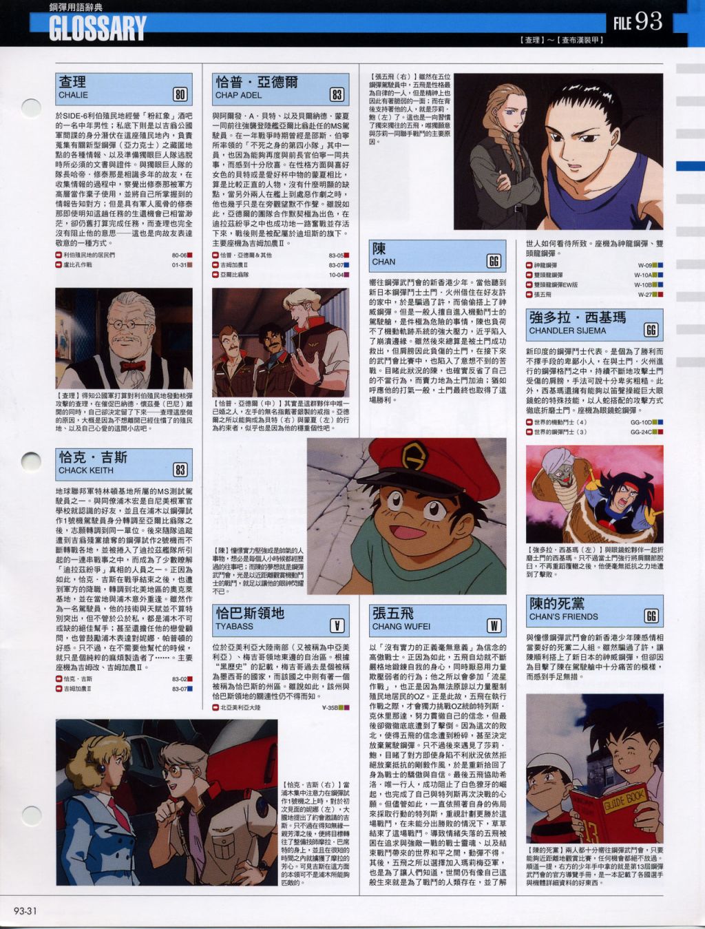 The Official Gundam Fact File韩漫全集-第91-100期合集无删减无遮挡章节图片 