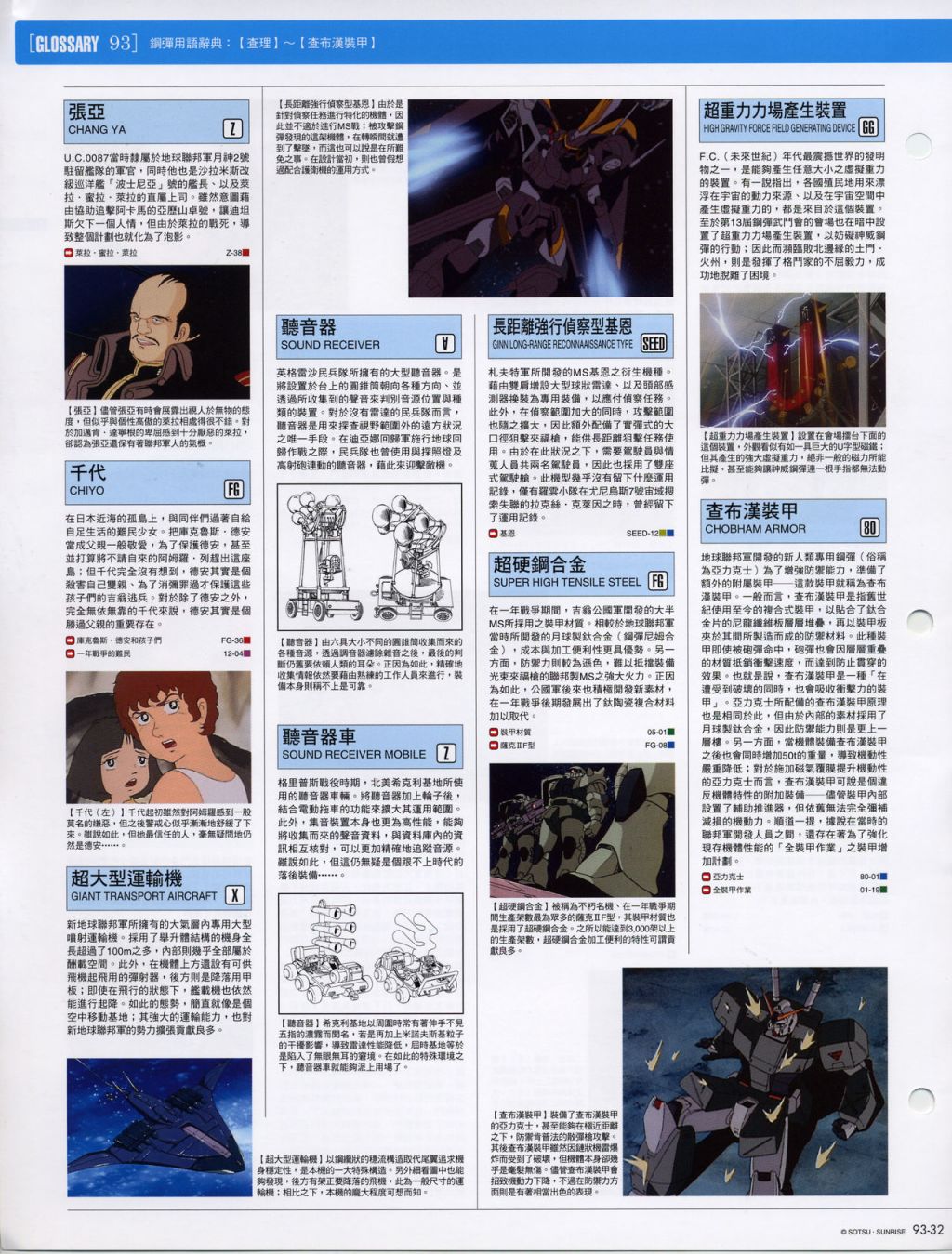 The Official Gundam Fact File韩漫全集-第91-100期合集无删减无遮挡章节图片 