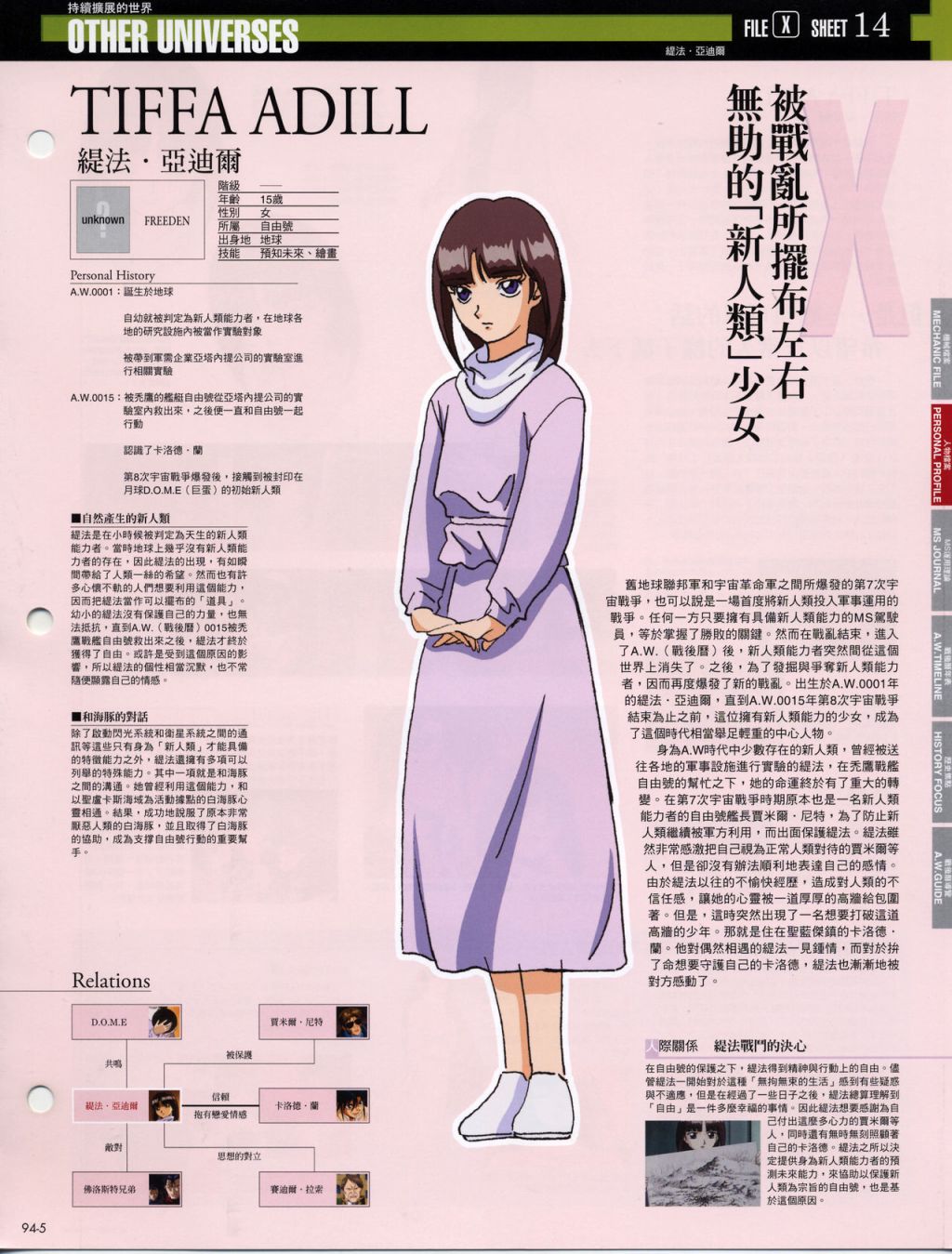 The Official Gundam Fact File韩漫全集-第91-100期合集无删减无遮挡章节图片 