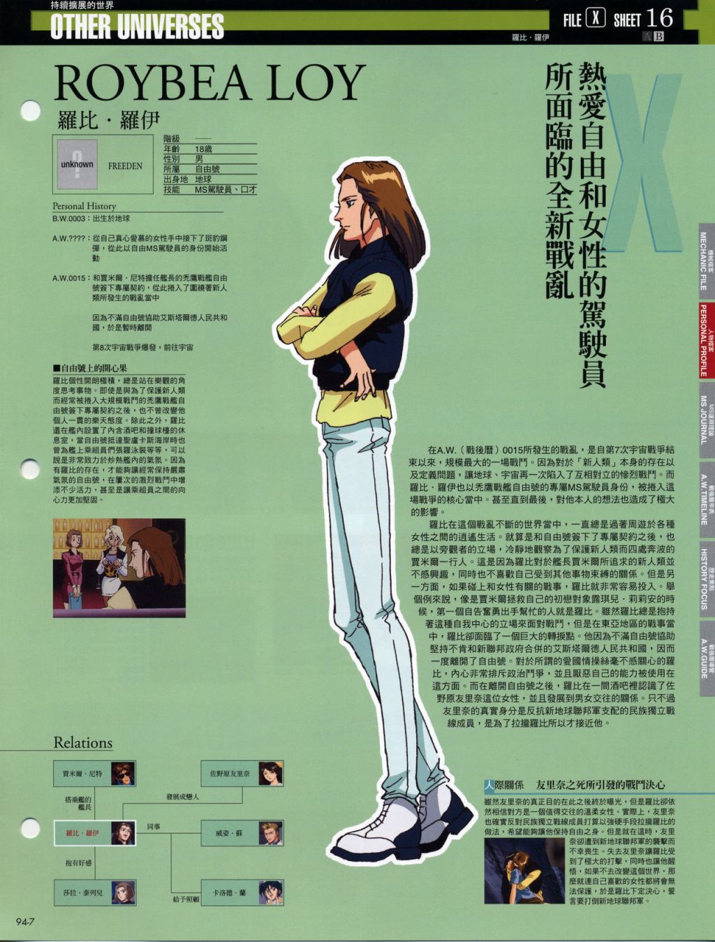 The Official Gundam Fact File韩漫全集-第91-100期合集无删减无遮挡章节图片 