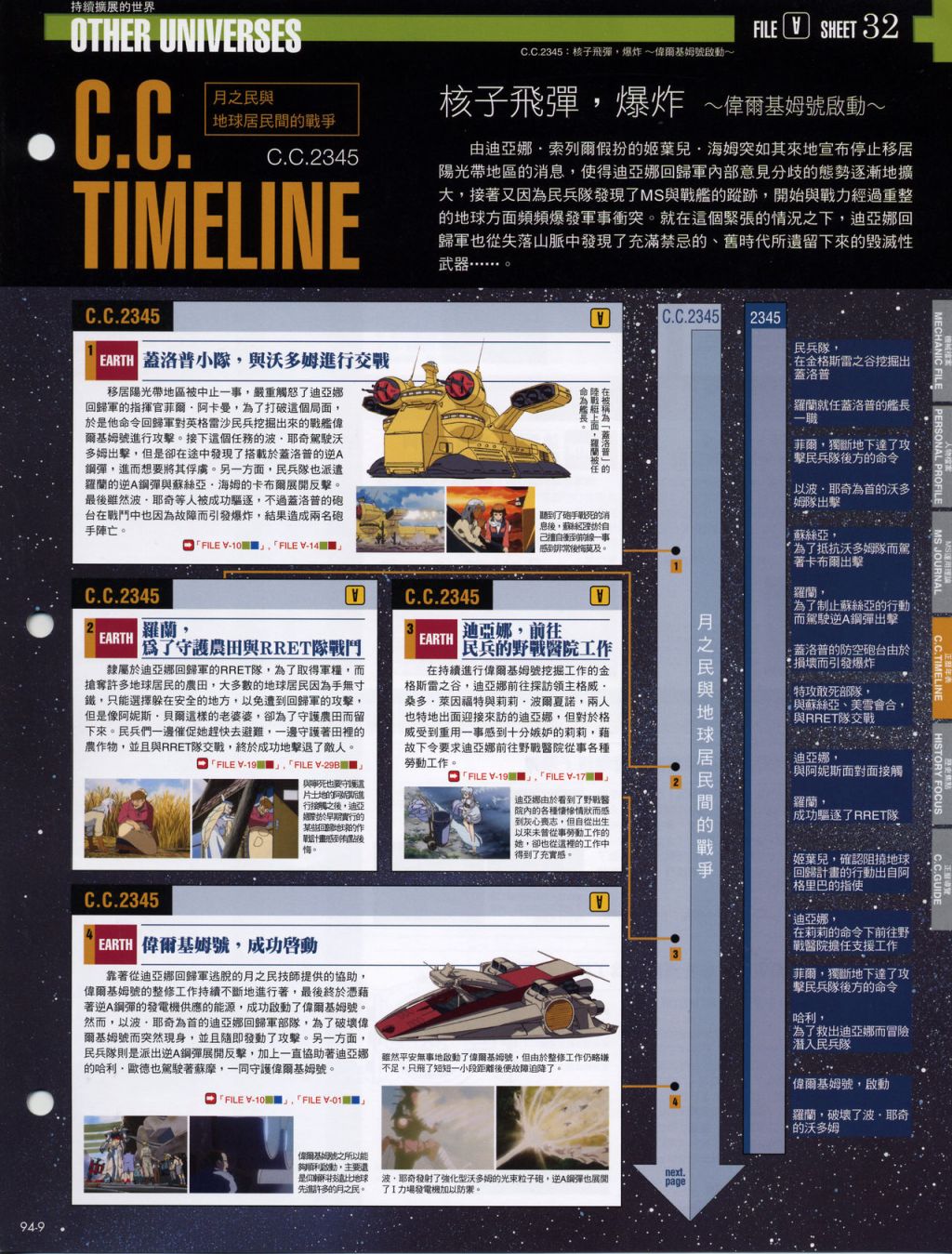 The Official Gundam Fact File韩漫全集-第91-100期合集无删减无遮挡章节图片 