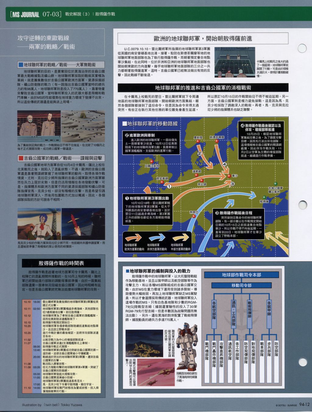 The Official Gundam Fact File韩漫全集-第91-100期合集无删减无遮挡章节图片 