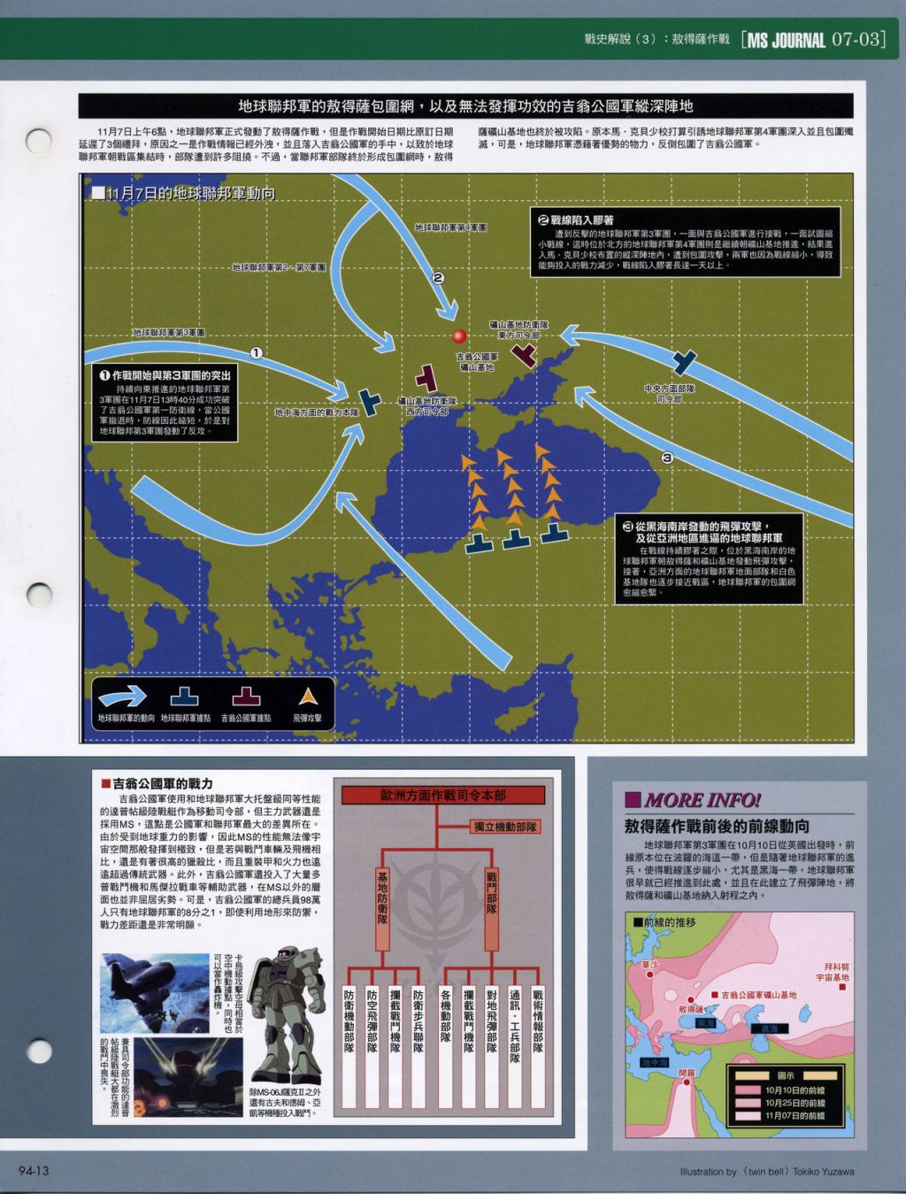 The Official Gundam Fact File韩漫全集-第91-100期合集无删减无遮挡章节图片 