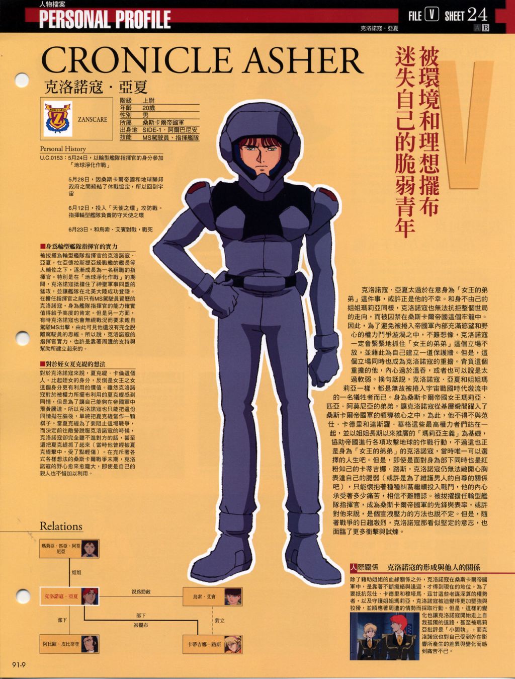 The Official Gundam Fact File韩漫全集-第91-100期合集无删减无遮挡章节图片 