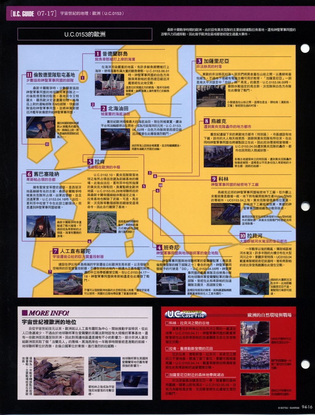 The Official Gundam Fact File韩漫全集-第91-100期合集无删减无遮挡章节图片 