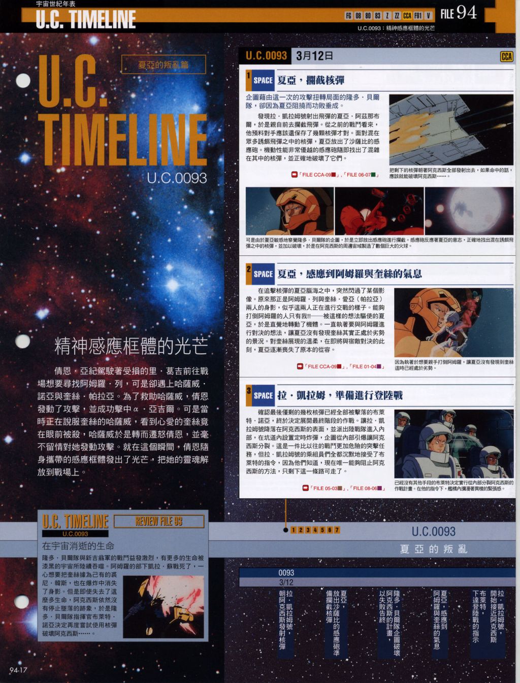 The Official Gundam Fact File韩漫全集-第91-100期合集无删减无遮挡章节图片 
