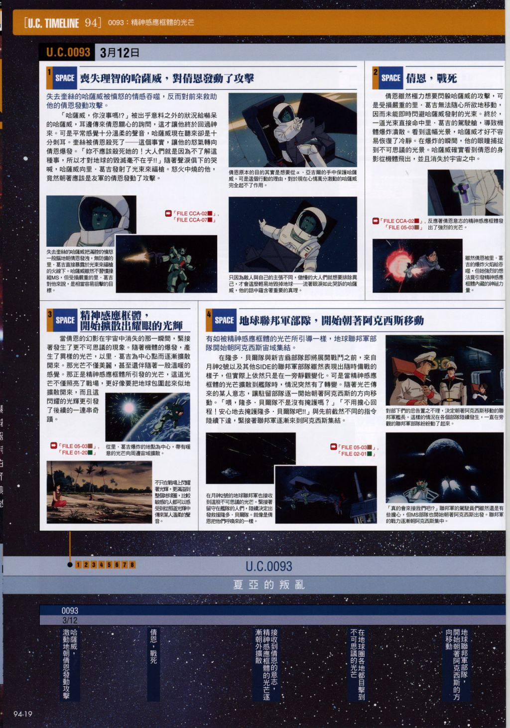 The Official Gundam Fact File韩漫全集-第91-100期合集无删减无遮挡章节图片 
