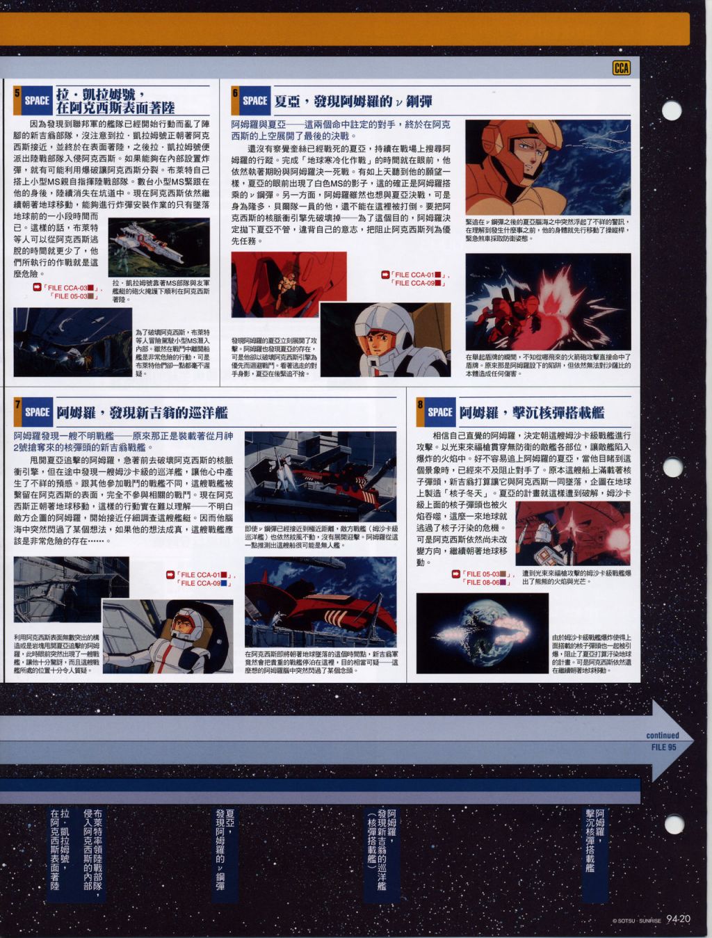 The Official Gundam Fact File韩漫全集-第91-100期合集无删减无遮挡章节图片 