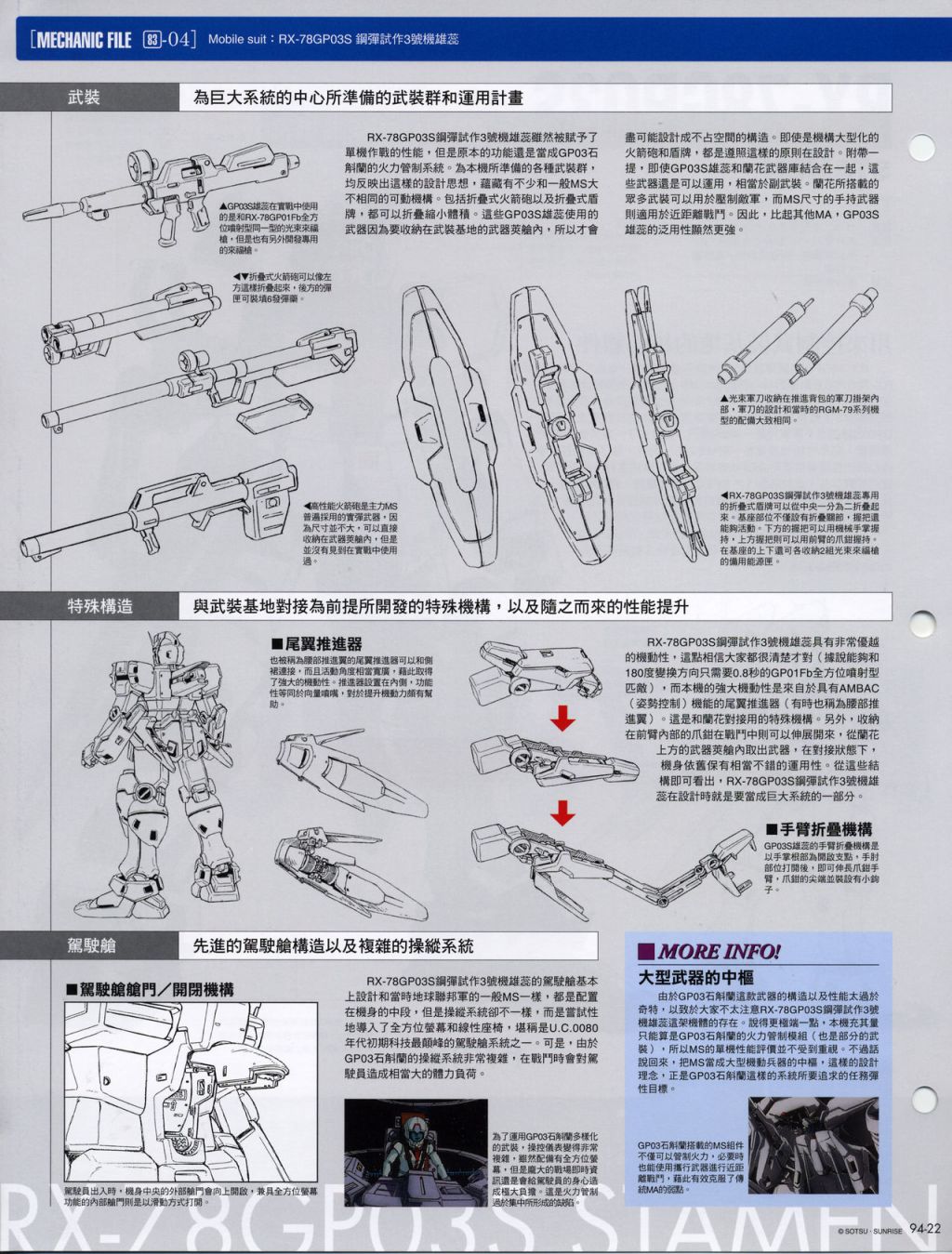 The Official Gundam Fact File韩漫全集-第91-100期合集无删减无遮挡章节图片 