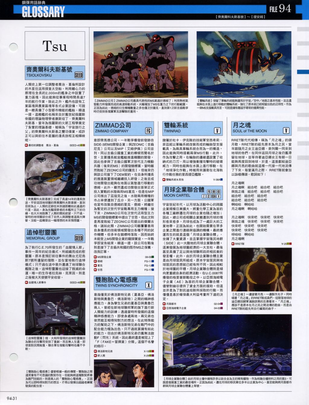 The Official Gundam Fact File韩漫全集-第91-100期合集无删减无遮挡章节图片 
