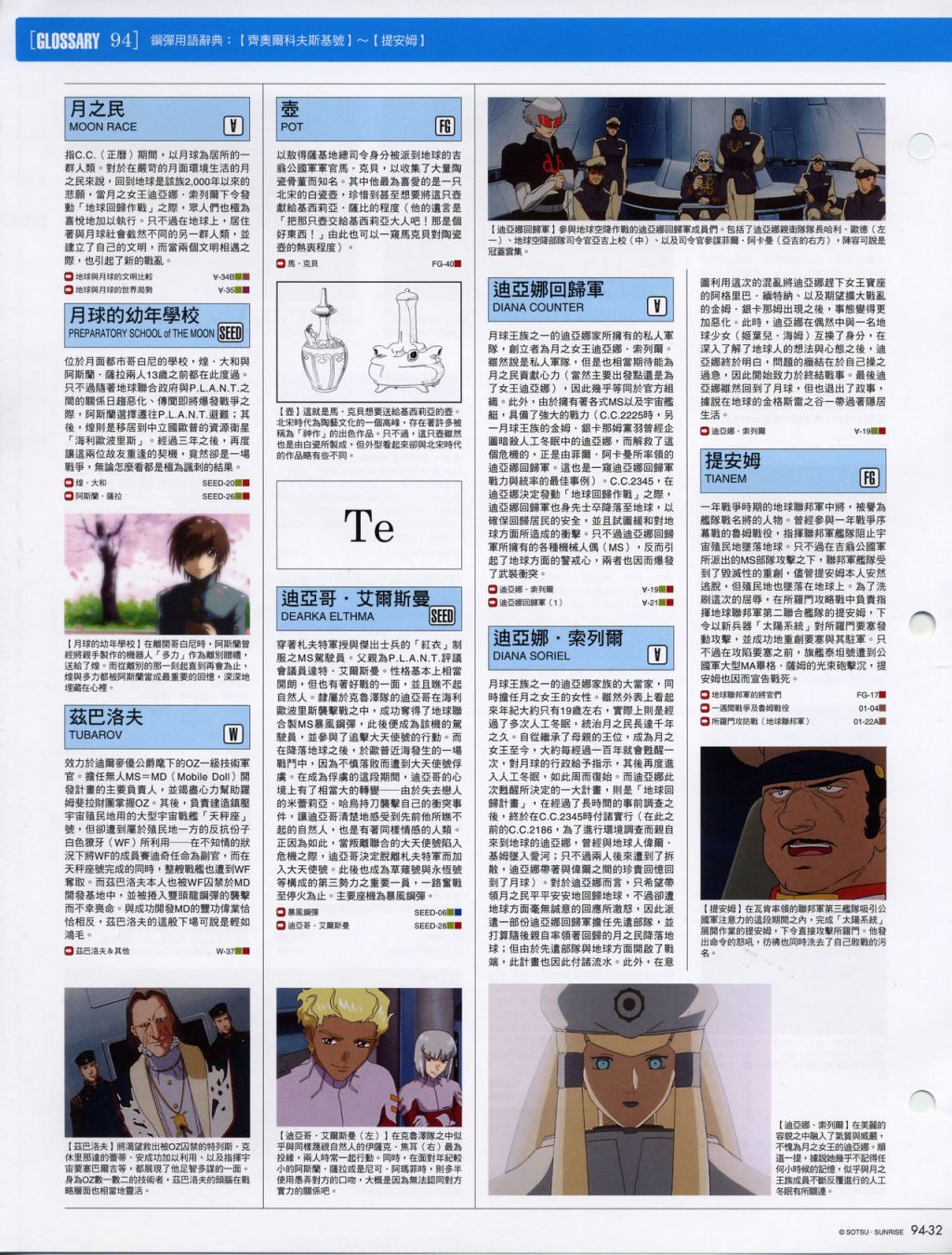 The Official Gundam Fact File韩漫全集-第91-100期合集无删减无遮挡章节图片 