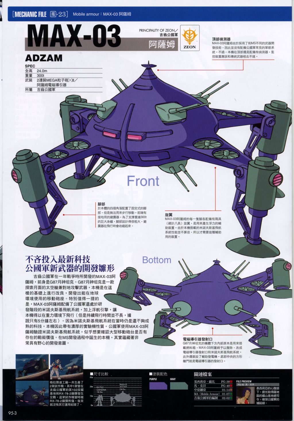 The Official Gundam Fact File韩漫全集-第91-100期合集无删减无遮挡章节图片 