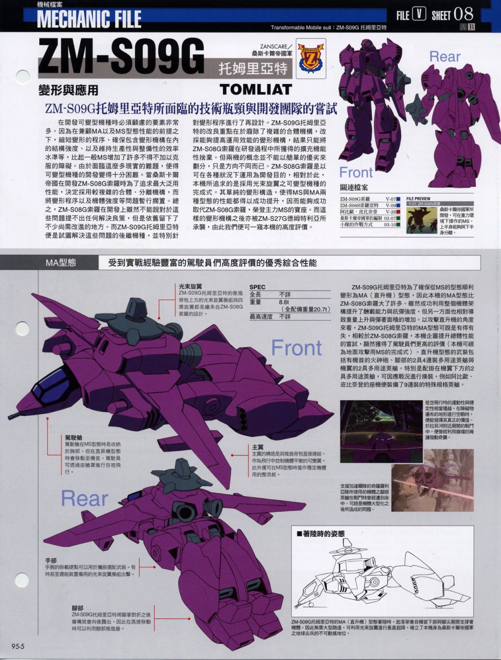 The Official Gundam Fact File韩漫全集-第91-100期合集无删减无遮挡章节图片 