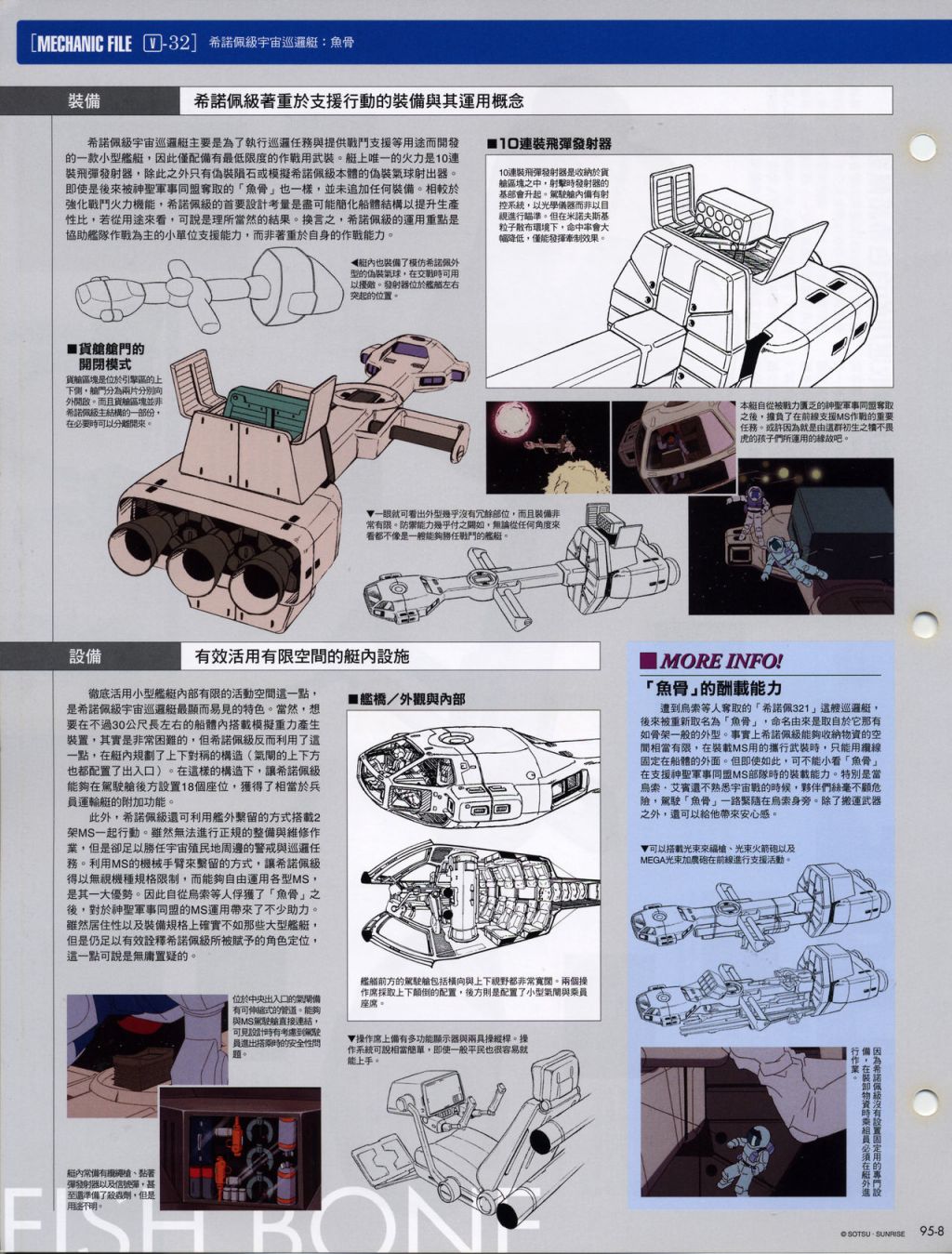 The Official Gundam Fact File韩漫全集-第91-100期合集无删减无遮挡章节图片 