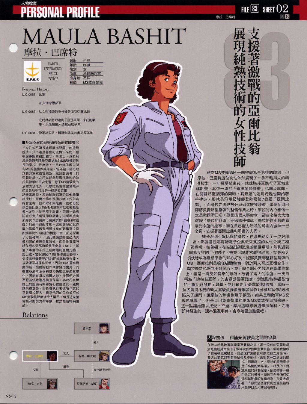 The Official Gundam Fact File韩漫全集-第91-100期合集无删减无遮挡章节图片 