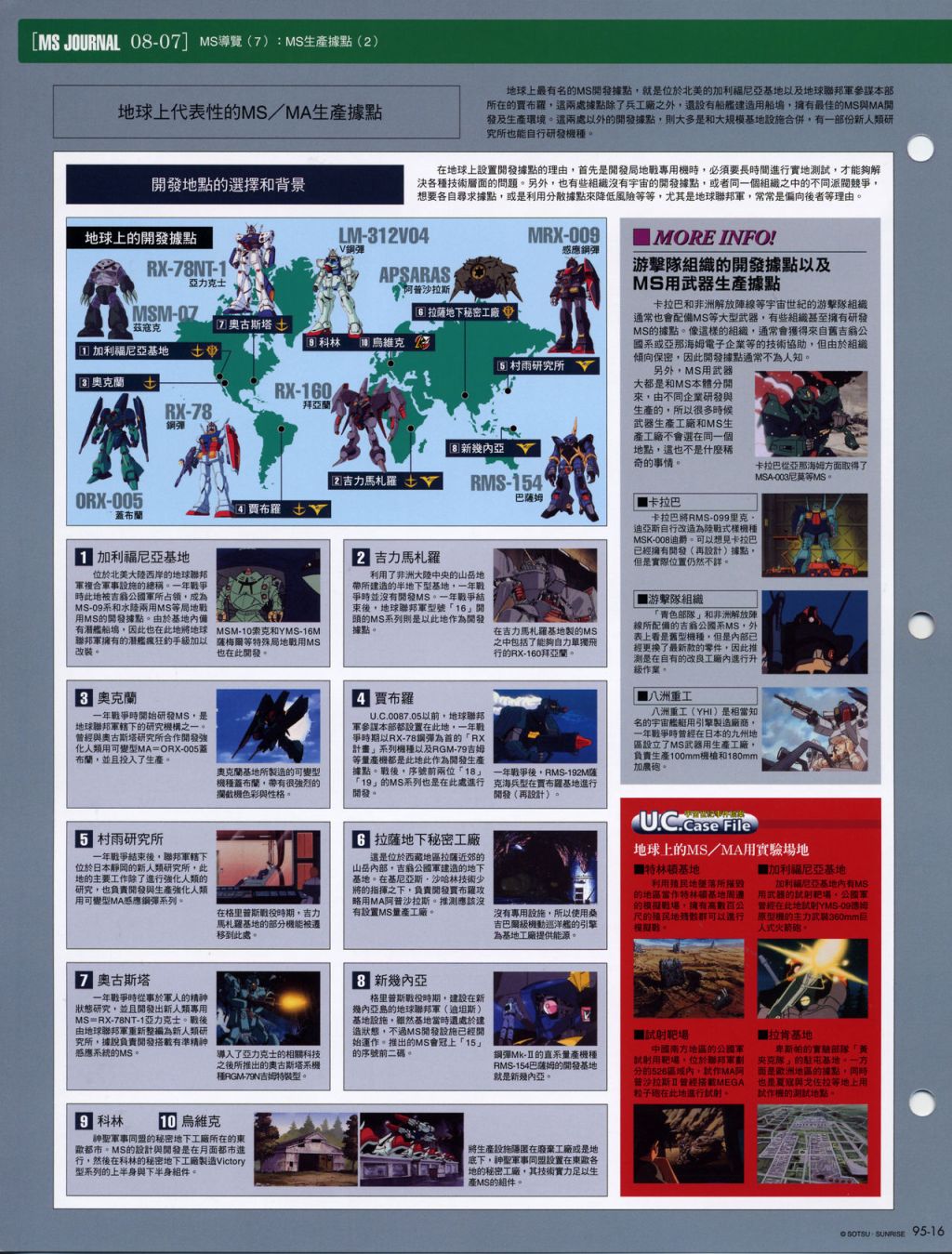 The Official Gundam Fact File韩漫全集-第91-100期合集无删减无遮挡章节图片 