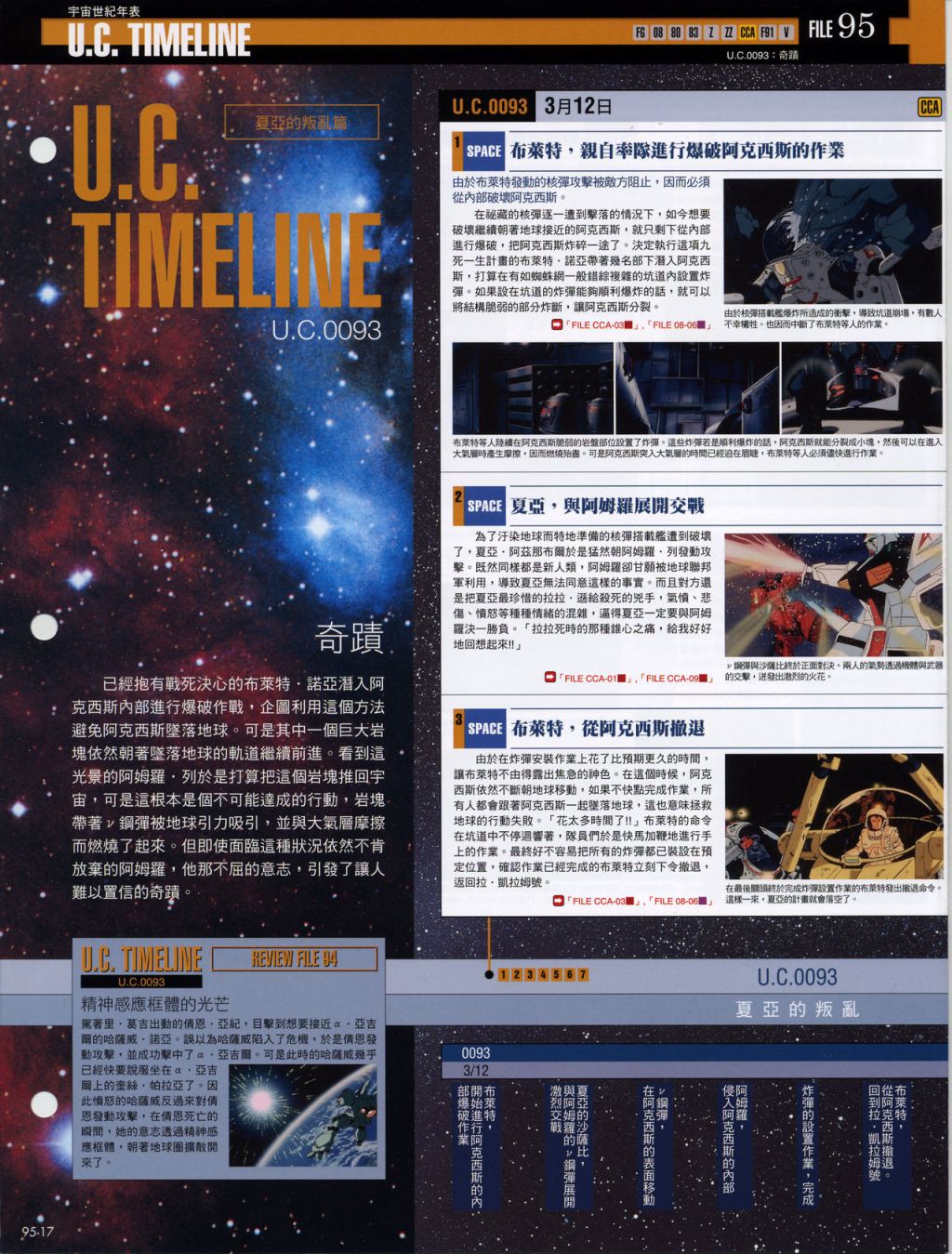 The Official Gundam Fact File韩漫全集-第91-100期合集无删减无遮挡章节图片 
