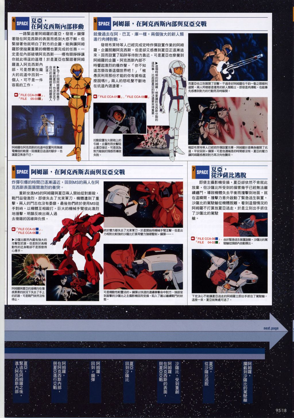 The Official Gundam Fact File韩漫全集-第91-100期合集无删减无遮挡章节图片 