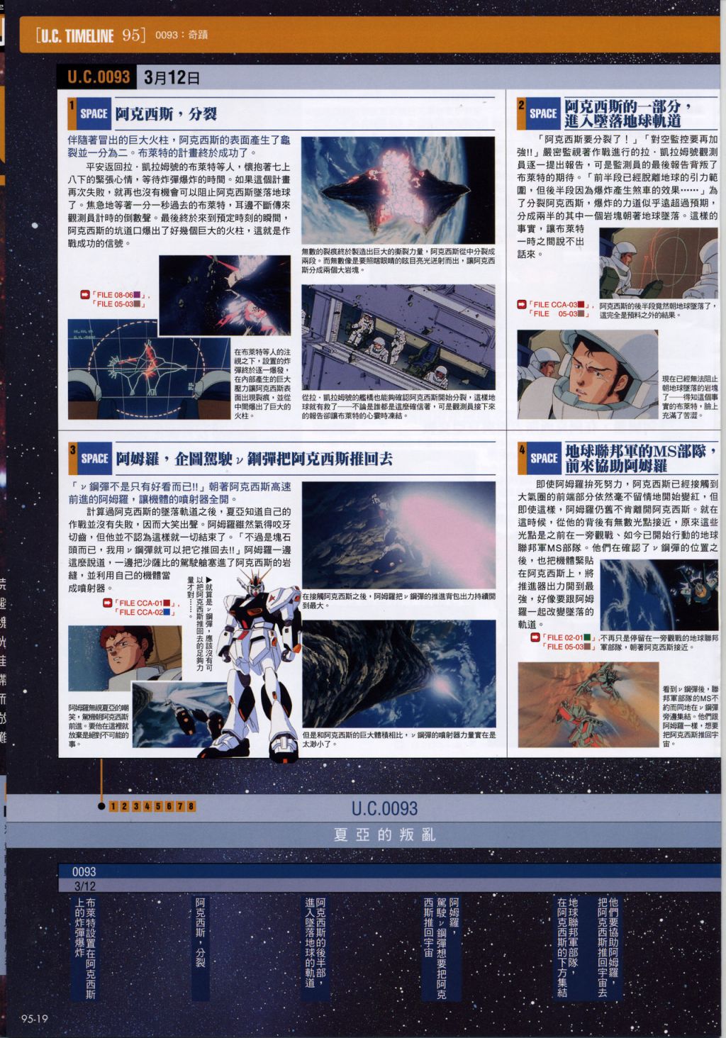 The Official Gundam Fact File韩漫全集-第91-100期合集无删减无遮挡章节图片 