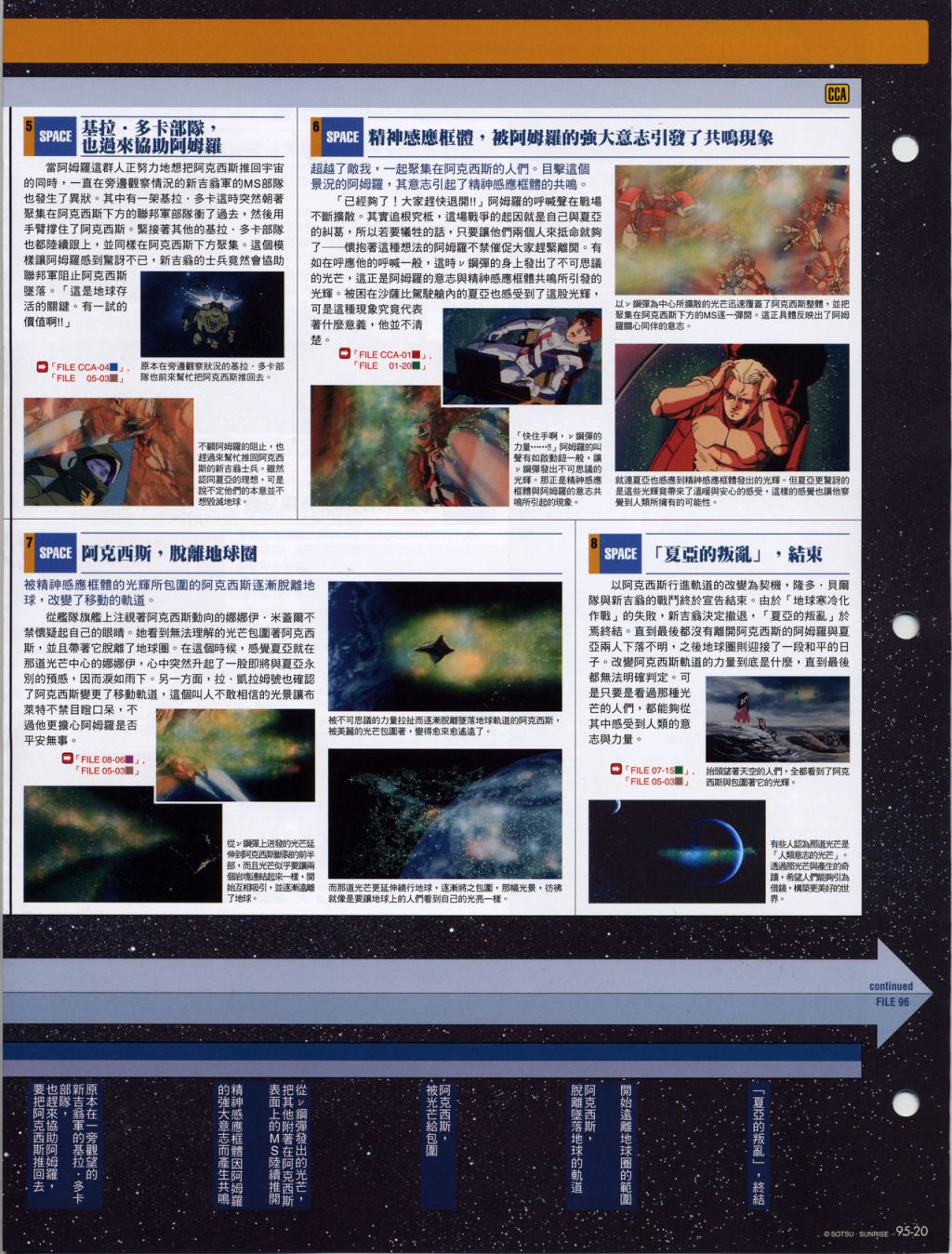 The Official Gundam Fact File韩漫全集-第91-100期合集无删减无遮挡章节图片 