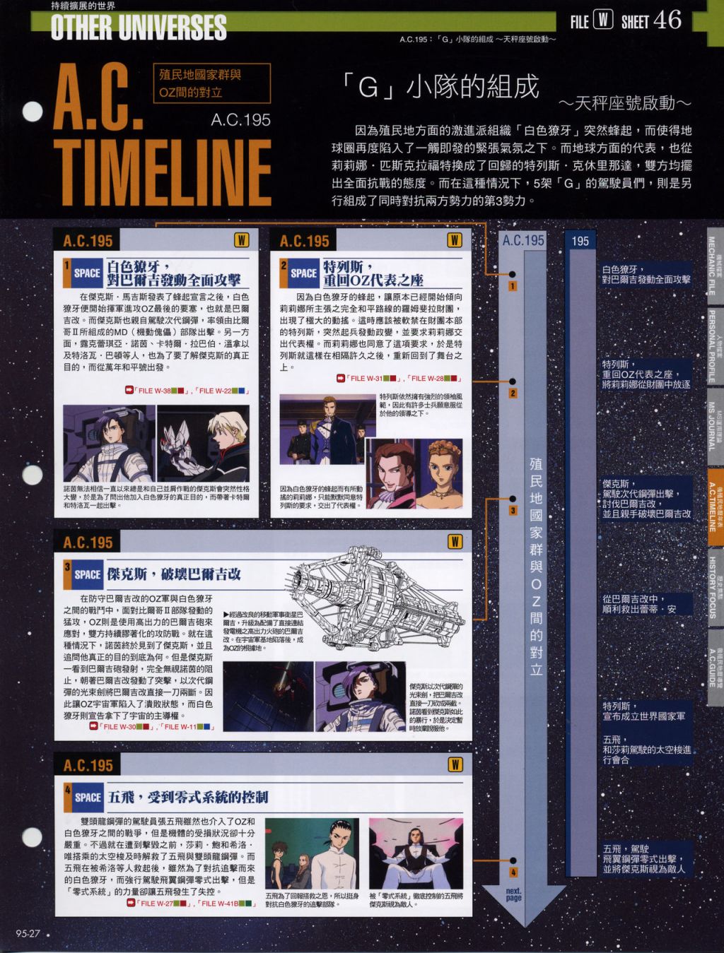 The Official Gundam Fact File韩漫全集-第91-100期合集无删减无遮挡章节图片 