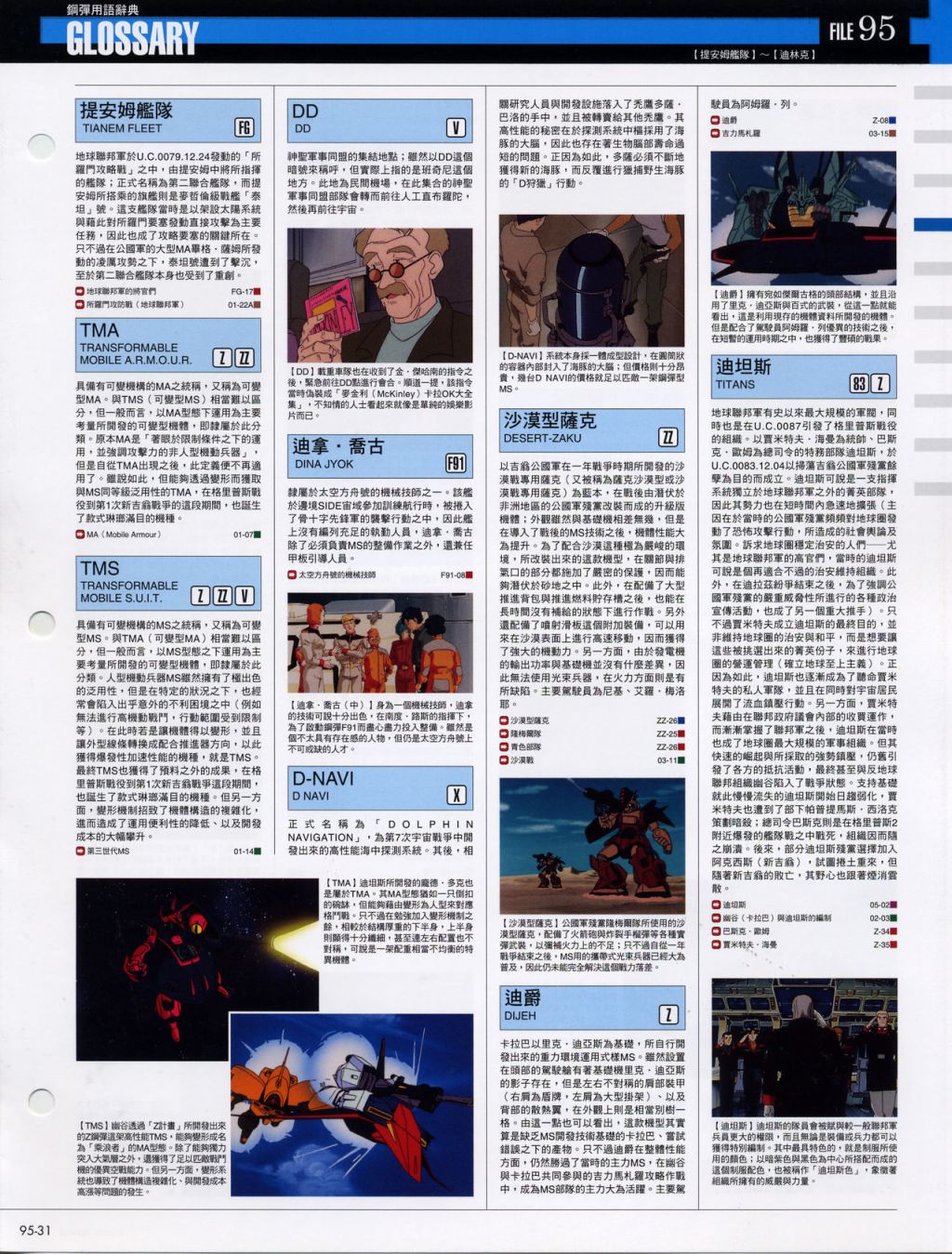 The Official Gundam Fact File韩漫全集-第91-100期合集无删减无遮挡章节图片 