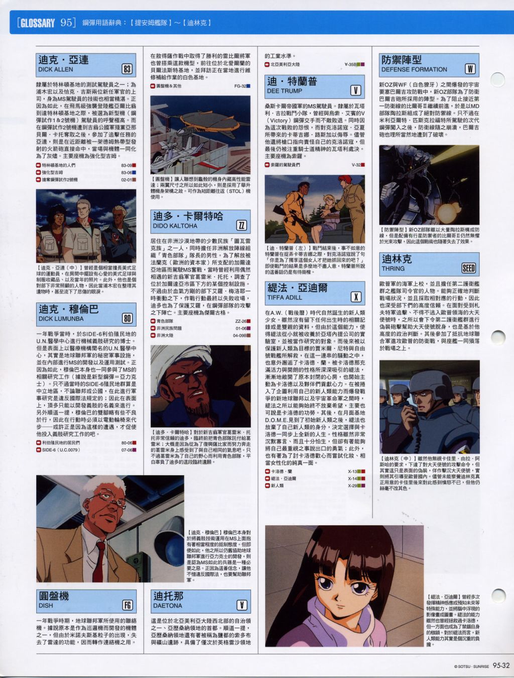 The Official Gundam Fact File韩漫全集-第91-100期合集无删减无遮挡章节图片 