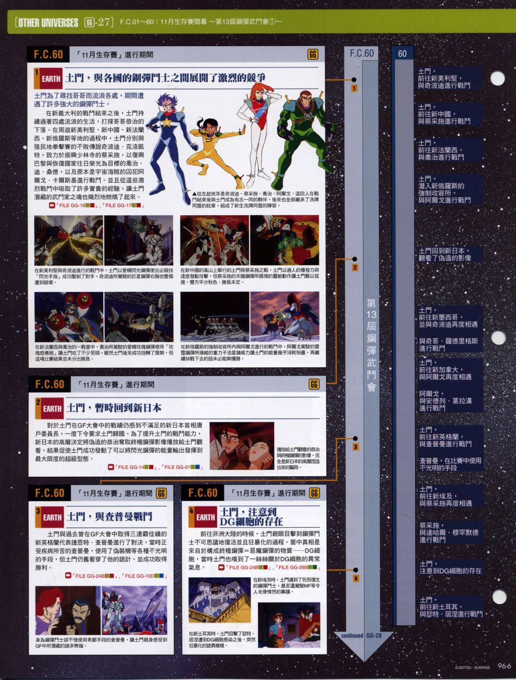 The Official Gundam Fact File韩漫全集-第91-100期合集无删减无遮挡章节图片 