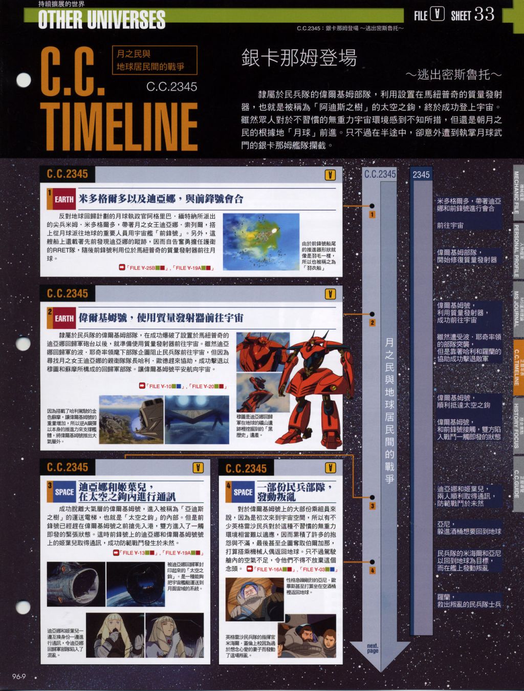 The Official Gundam Fact File韩漫全集-第91-100期合集无删减无遮挡章节图片 