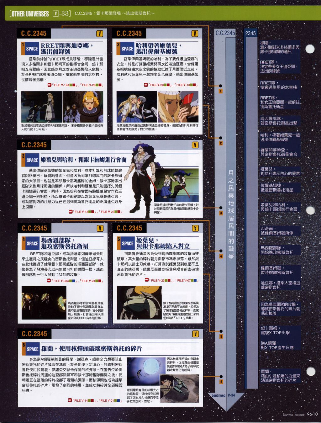 The Official Gundam Fact File韩漫全集-第91-100期合集无删减无遮挡章节图片 