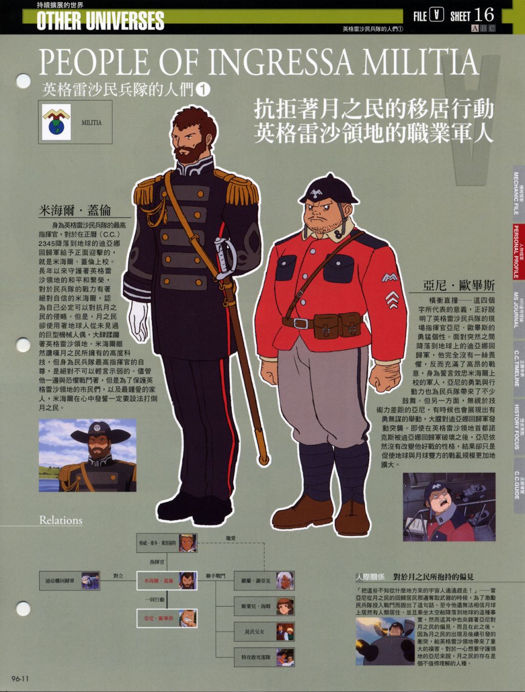The Official Gundam Fact File韩漫全集-第91-100期合集无删减无遮挡章节图片 
